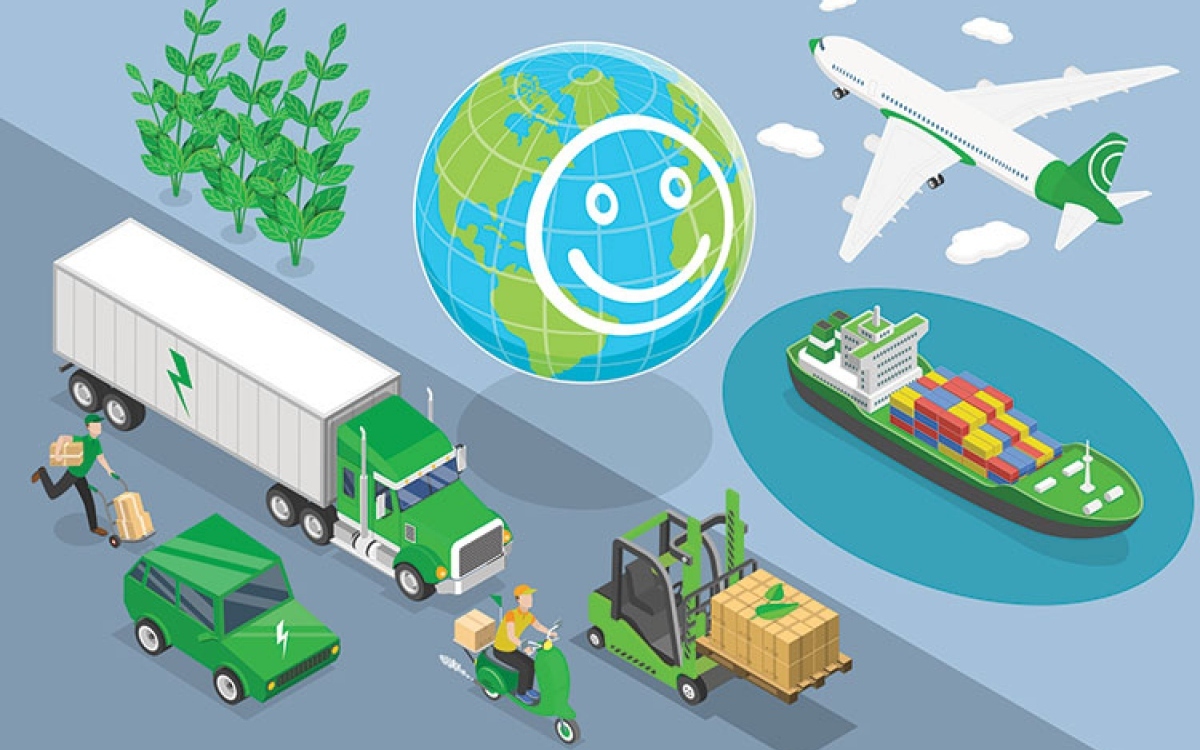 Xu Hướng Vận Tải & Logistics 2025 Xu Hướng Vận Tải & Logistics 2025